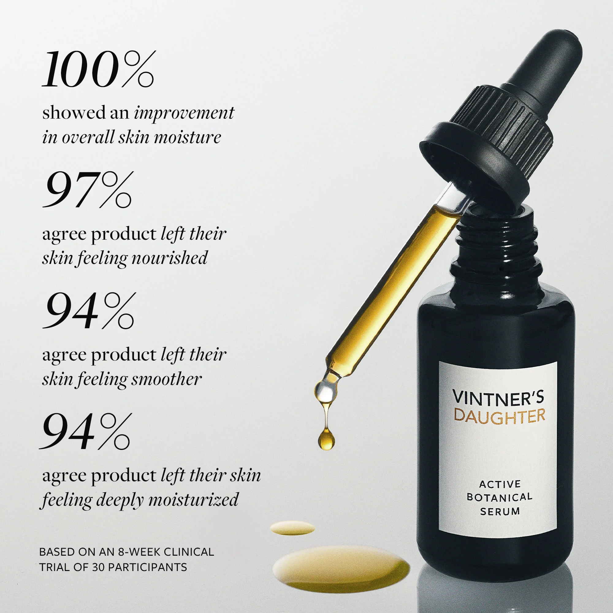 1211-active-botanical-serum-8.webp Active Botanical Serum