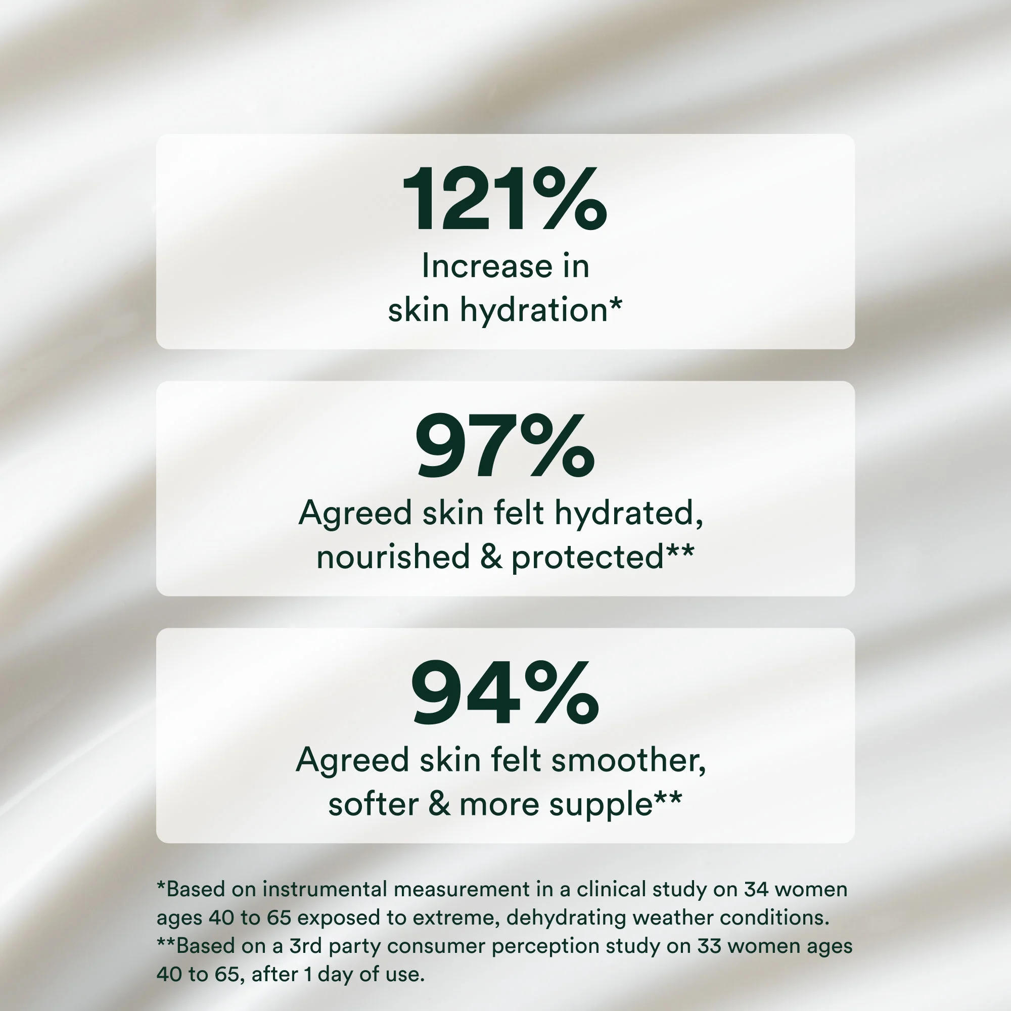 1251-advanced-protection-cream-6.webp Advanced Protection Cream