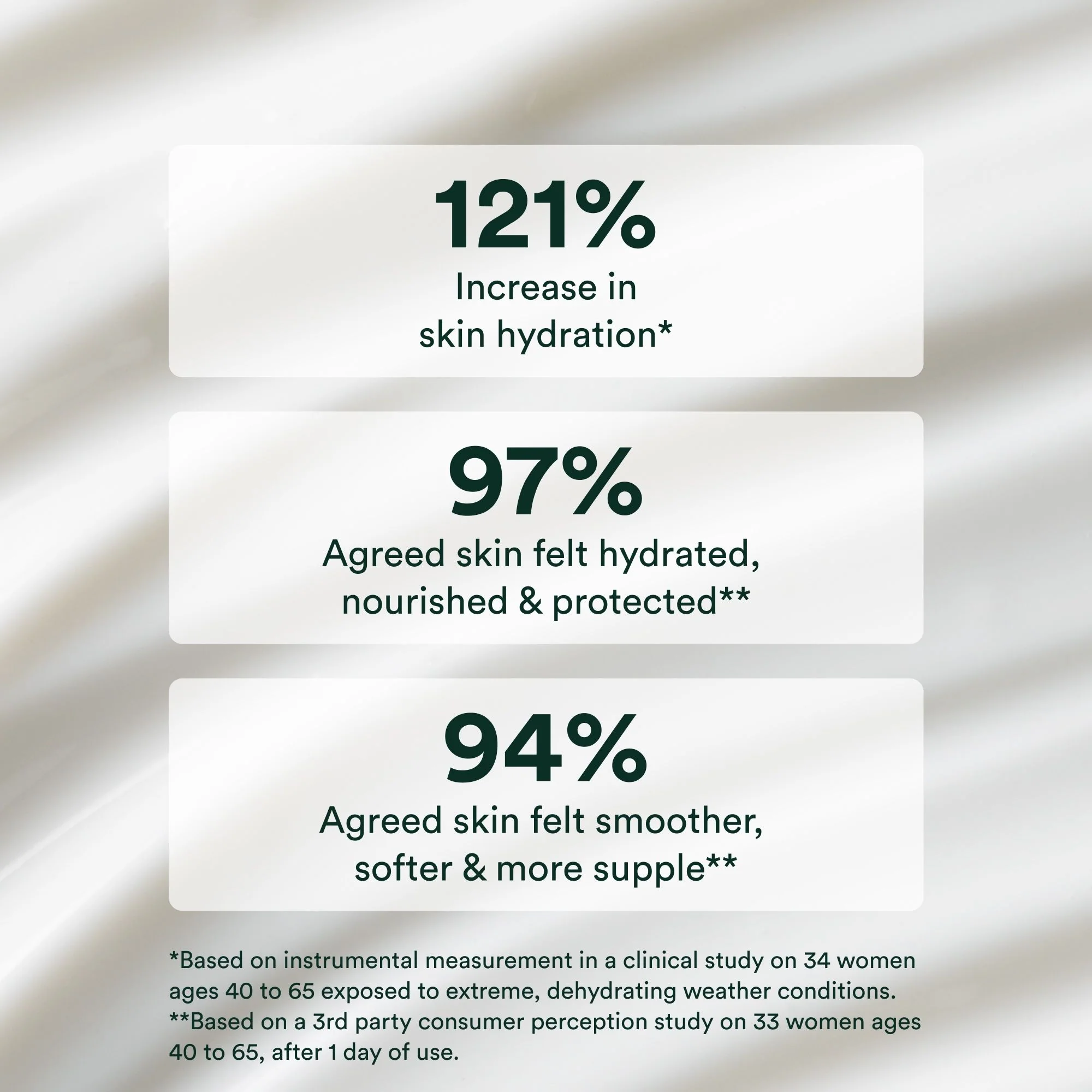 1251-advanced-protection-cream-7.webp Advanced Protection Cream