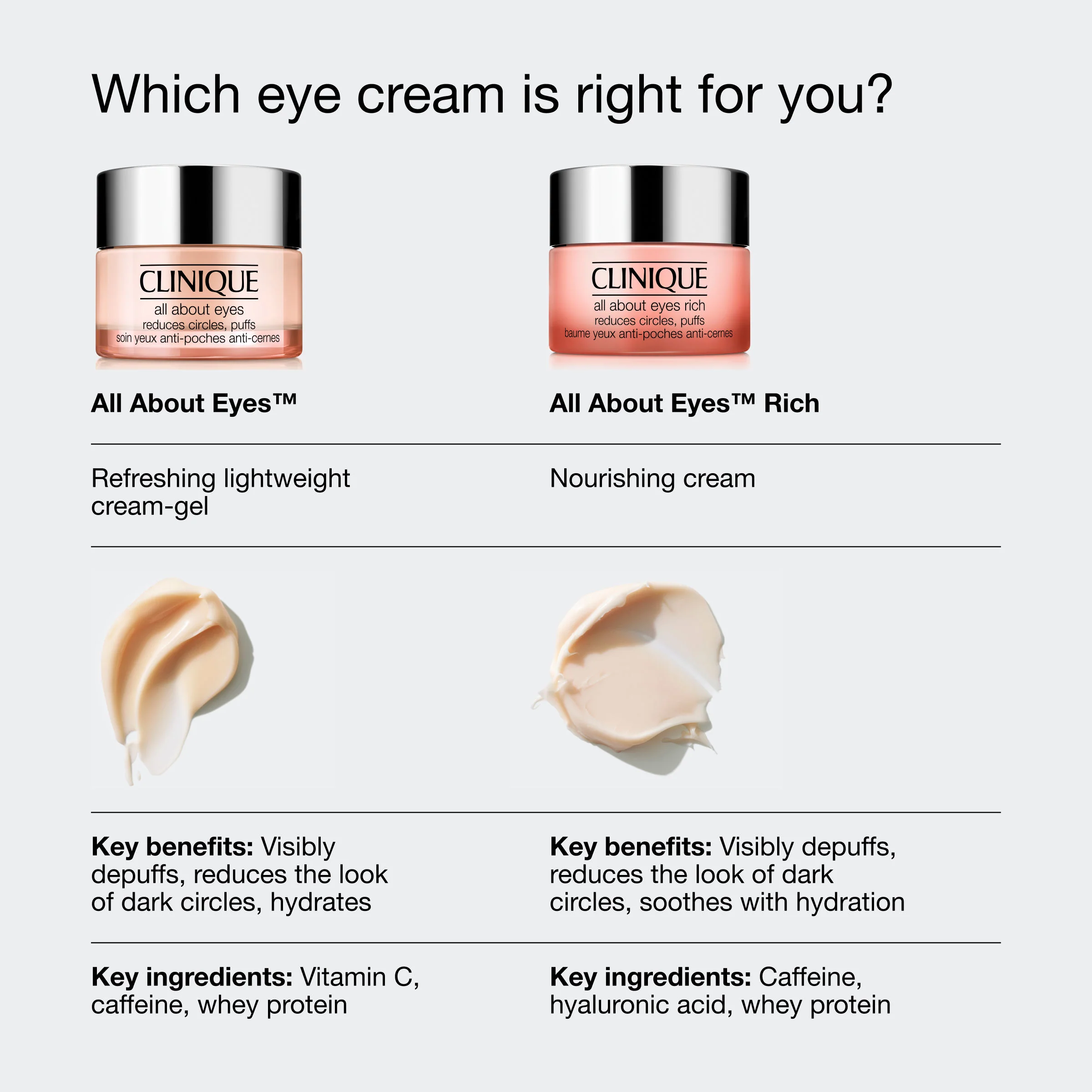 1474-all-about-eyes-rich-eye-cream-11.webp All About Eyes Rich Eye Cream