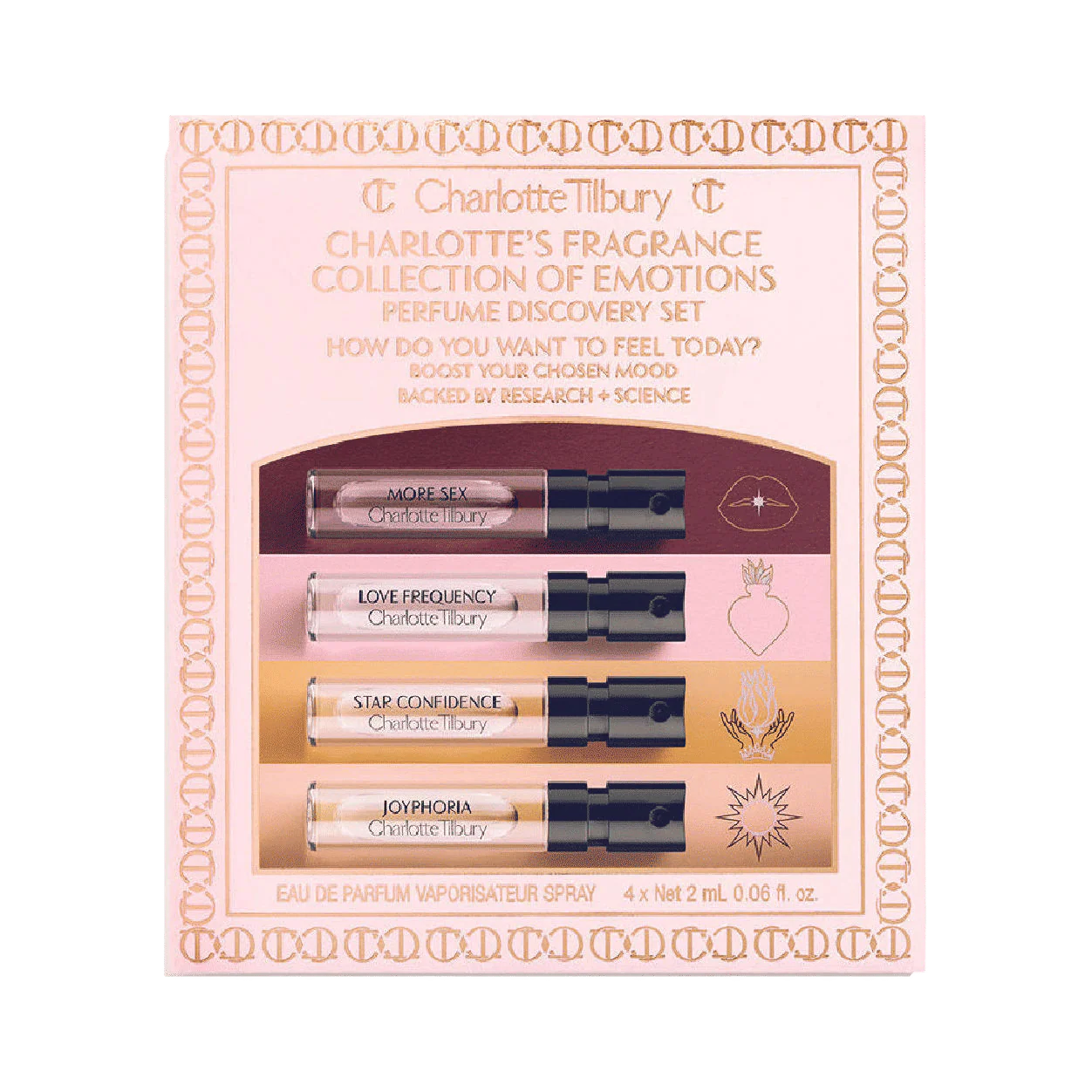 Charlotte's Fragrance Collection of Emotions