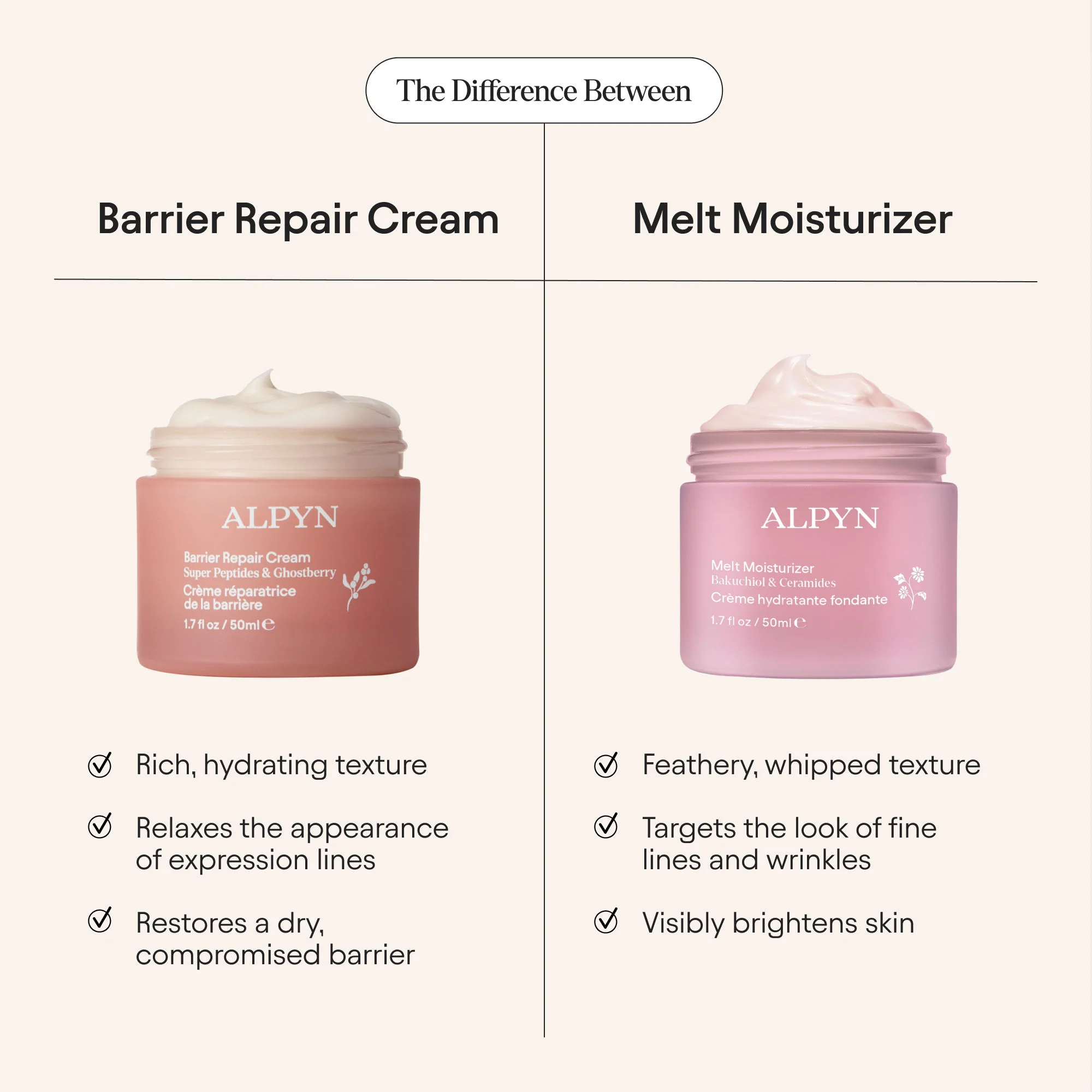 1943-barrier-repair-cream-moisturizer-for-eczema-wrinkle-and-barrier-repair-10.webp Barrier Repair Cream Moisturizer for Eczema, Wrinkle and Barrier Repair