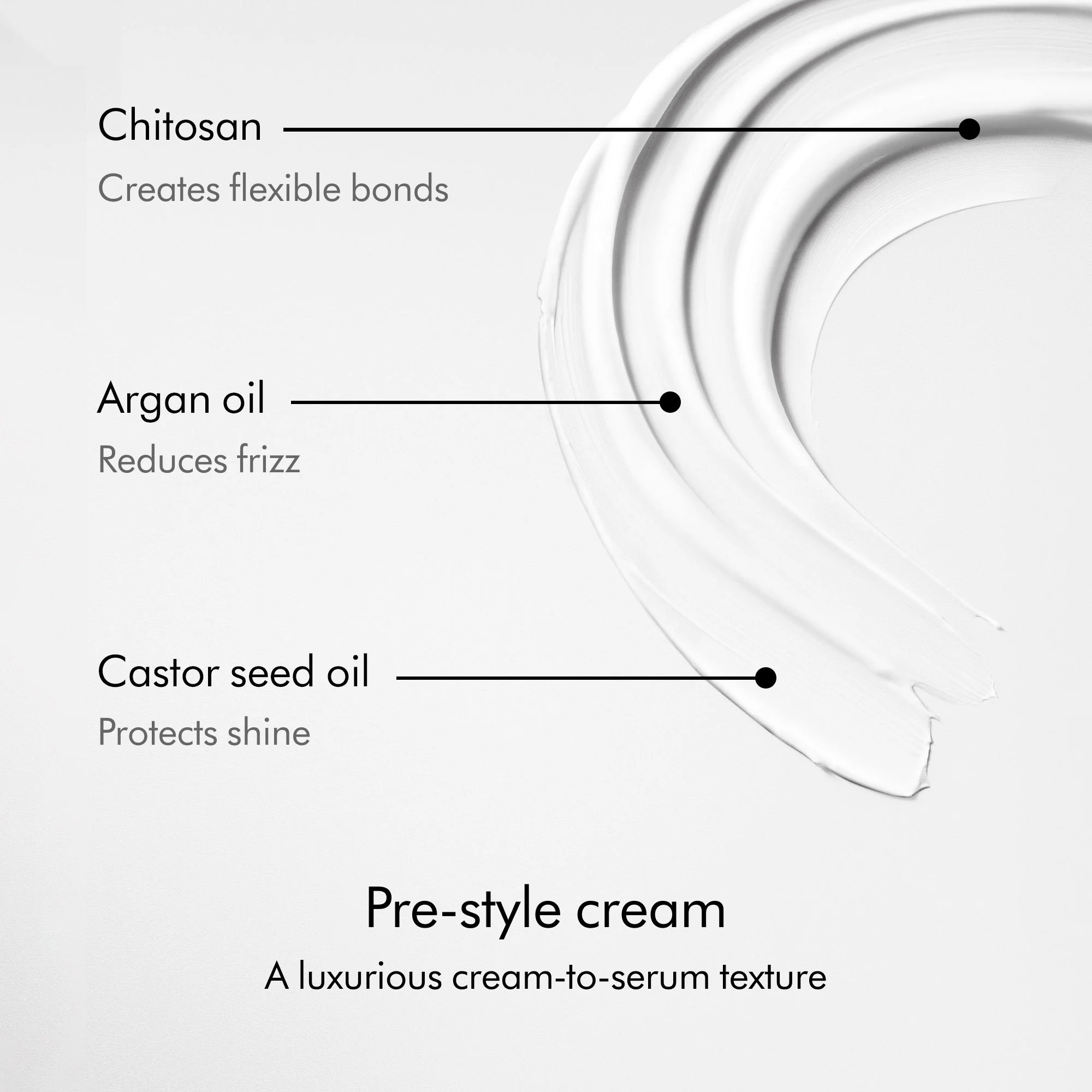 Chitosan Pre-Style Cream Straight to Wavy Rich Conditioning