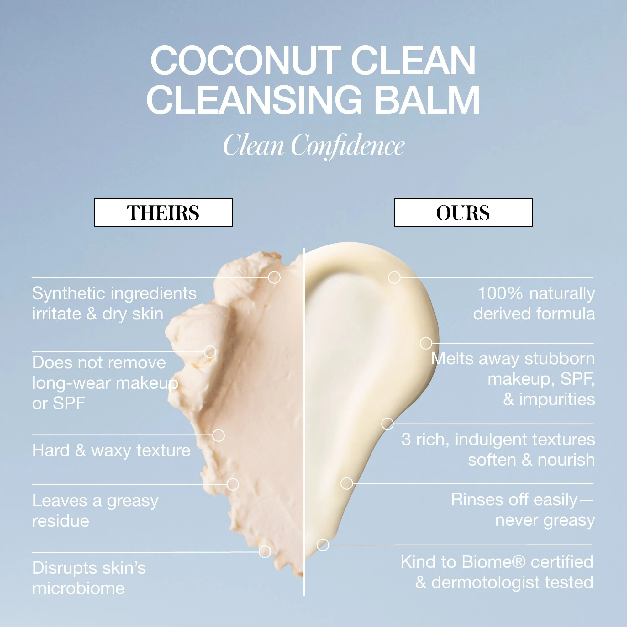 3118-coconut-clean-cleansing-balm-11.webp Coconut Clean Cleansing Balm