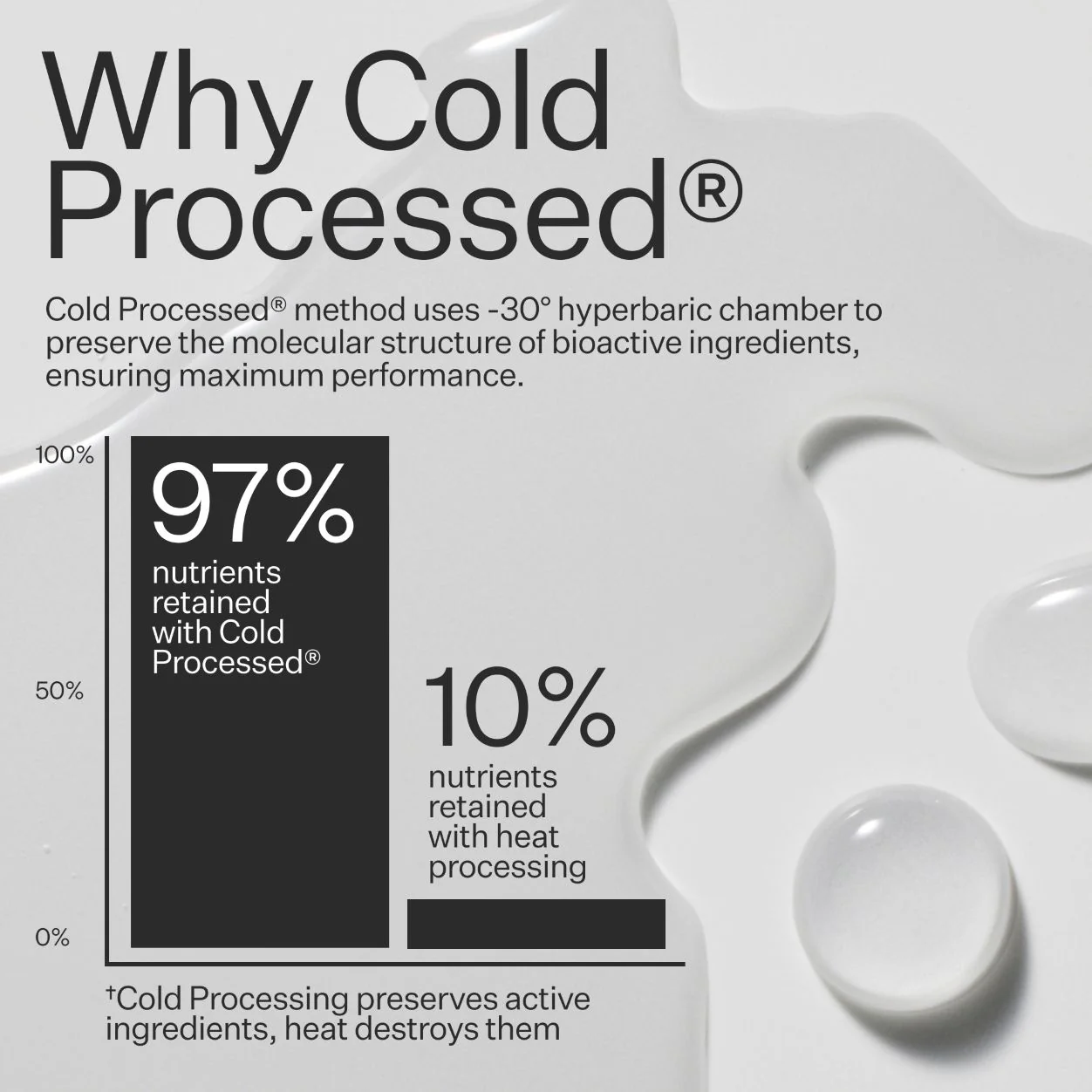 3126-cold-processed-hair-cleanse-shampoo-8.webp Cold Processed Hair Cleanse Shampoo