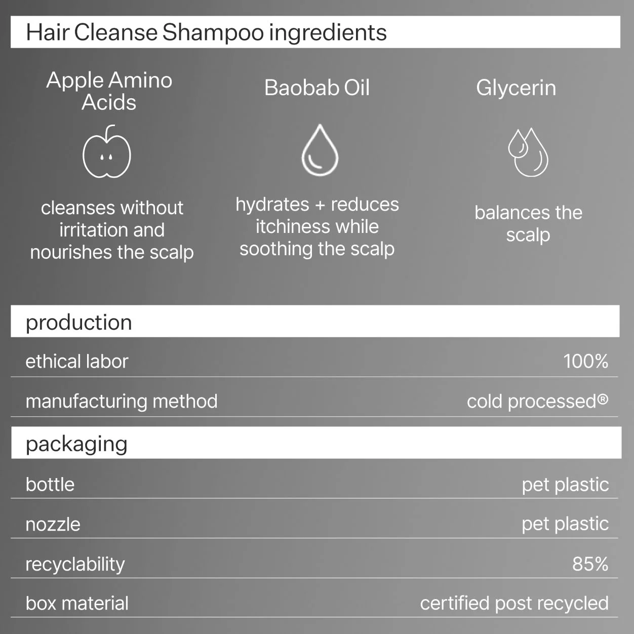 3126-cold-processed-hair-cleanse-shampoo-9.webp Cold Processed Hair Cleanse Shampoo