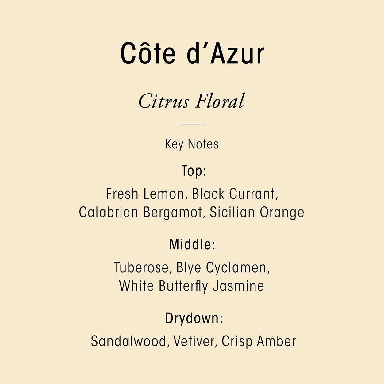 3375-cote-d-azur-replenishing-body-wash-7.webp Cote d'Azur Replenishing Body Wash
