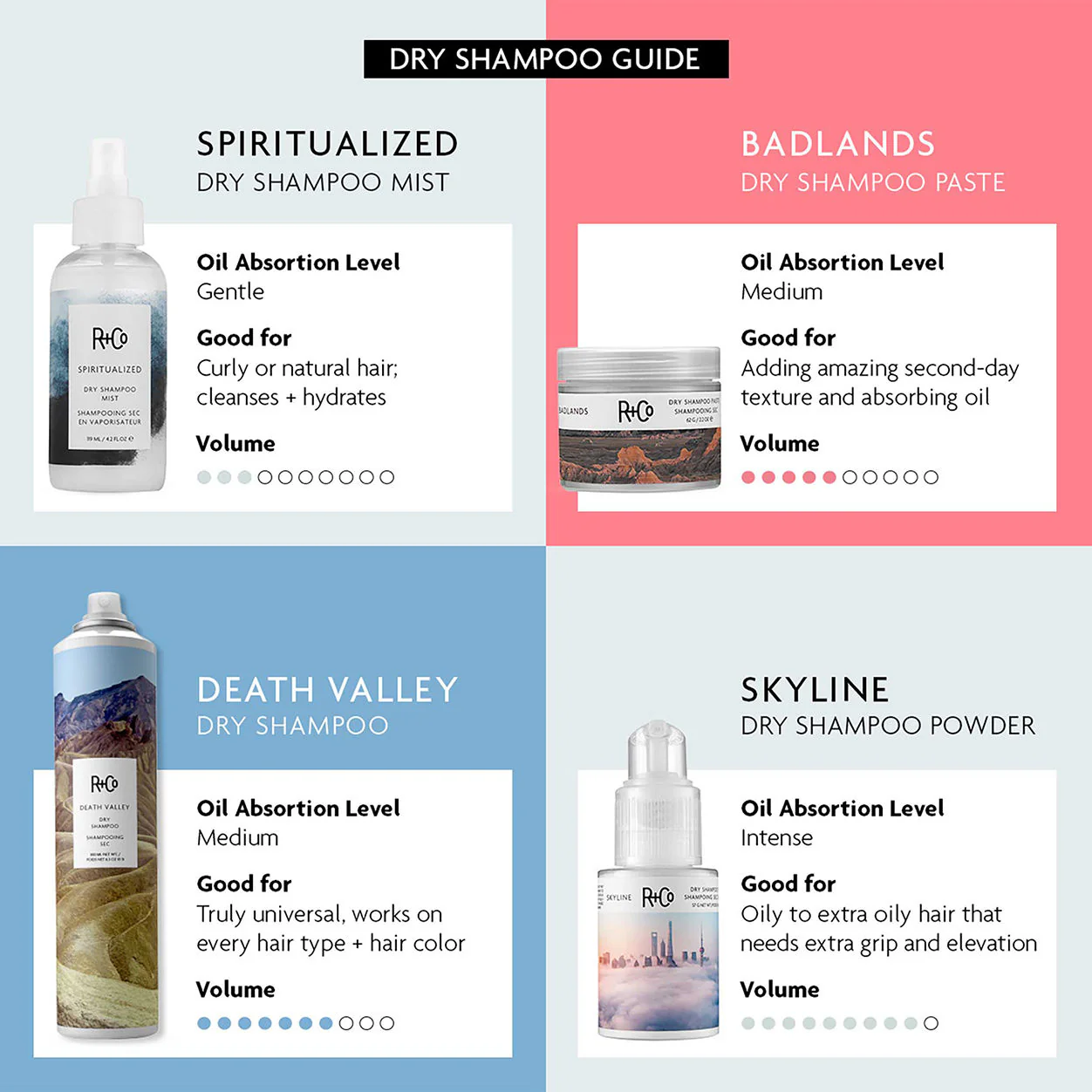 3716-death-valley-dry-shampoo-5.webp Death Valley Dry Shampoo