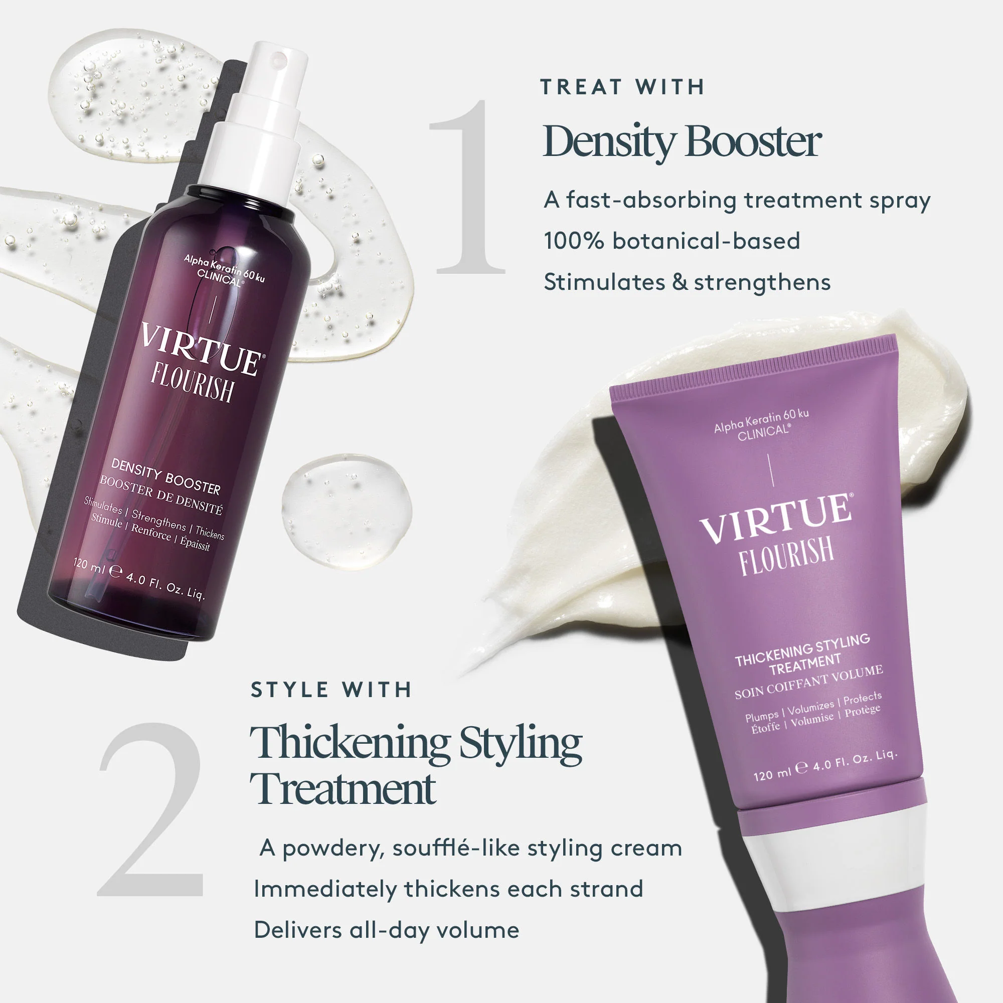 4954-flourish-thickening-styling-treatment-12.webp Flourish Thickening Styling Treatment