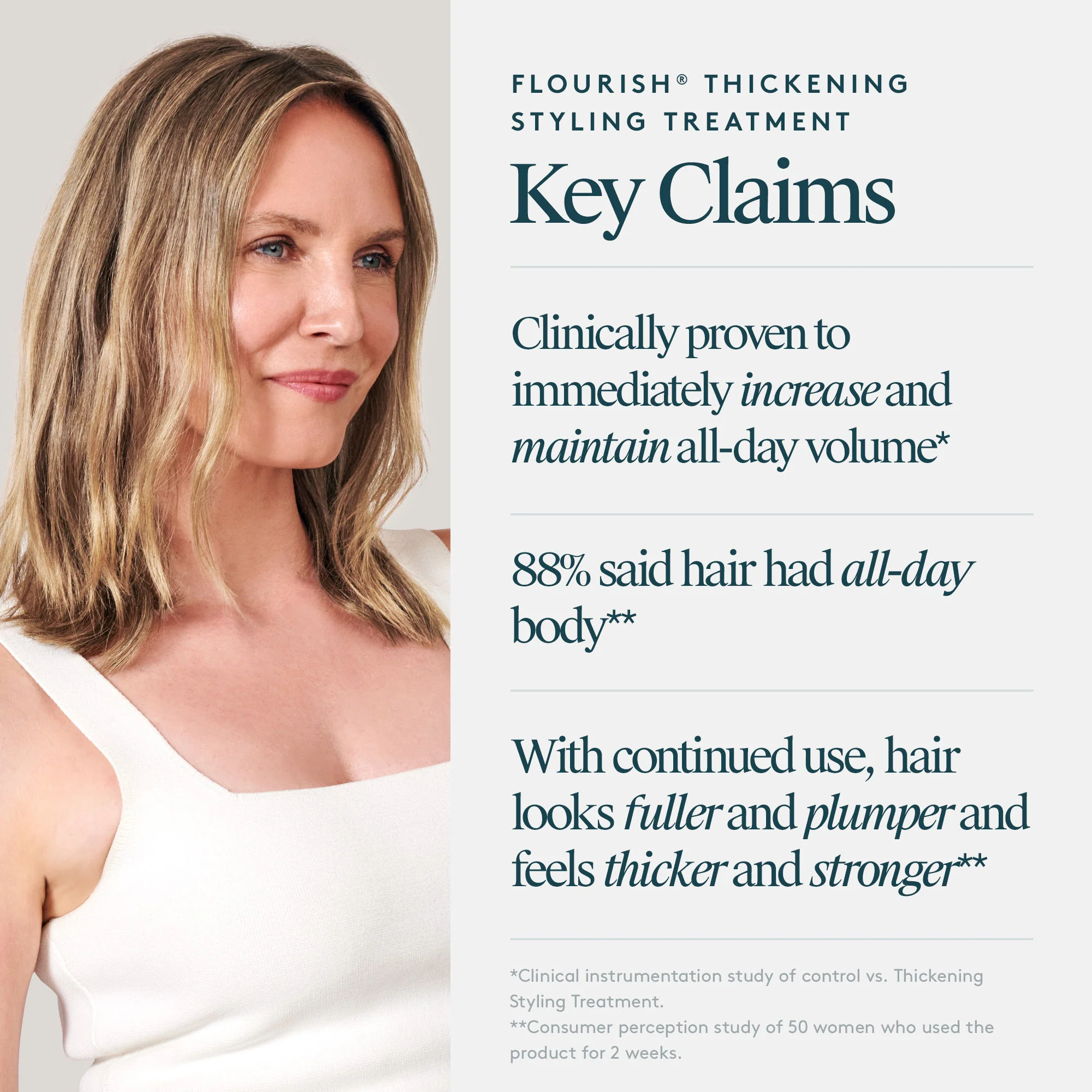 4954-flourish-thickening-styling-treatment-9.webp Flourish Thickening Styling Treatment