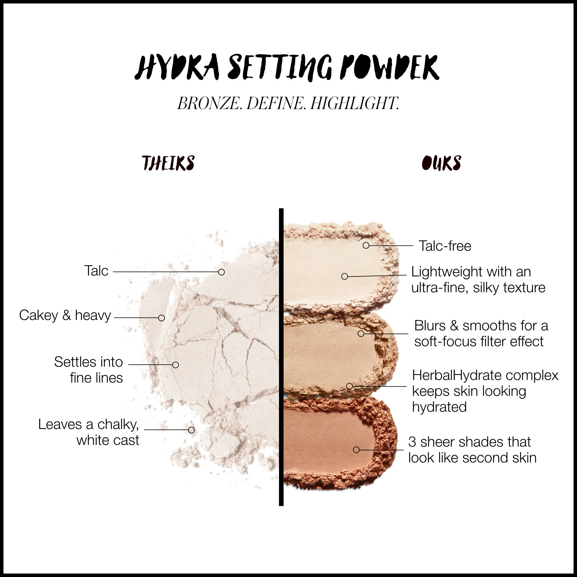5848-hydra-setting-powder-6.webp Hydra Setting Powder