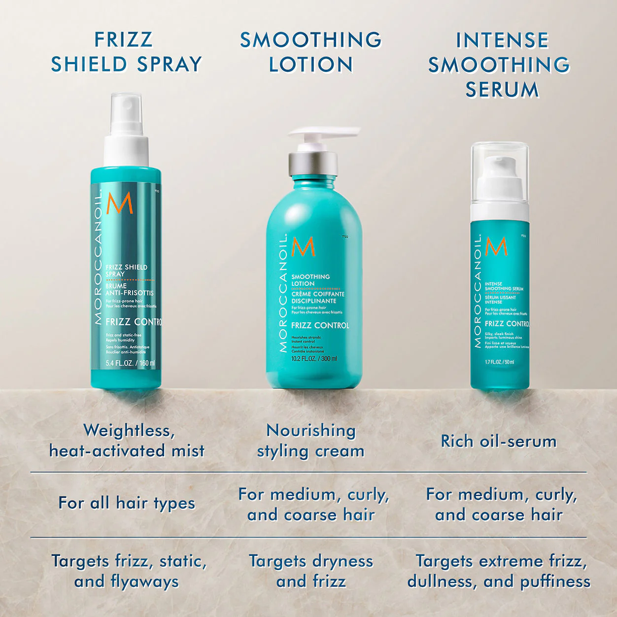 6099-intense-smoothing-serum-6.webp Intense Smoothing Serum