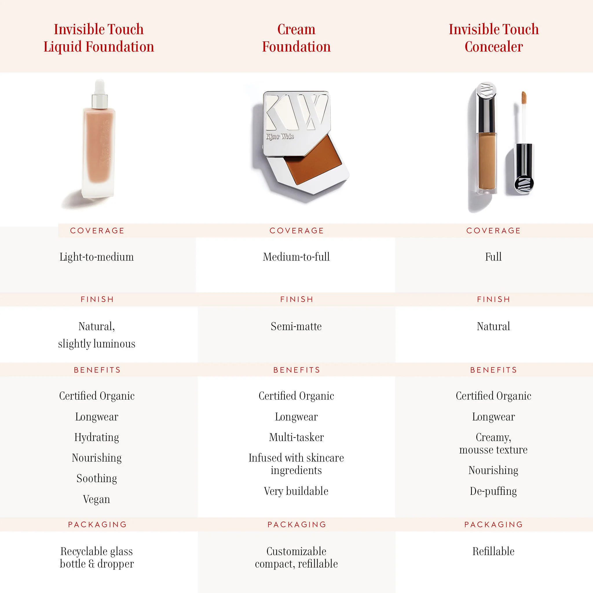 6188-invisible-touch-liquid-foundation-8.webp Invisible Touch Liquid Foundation