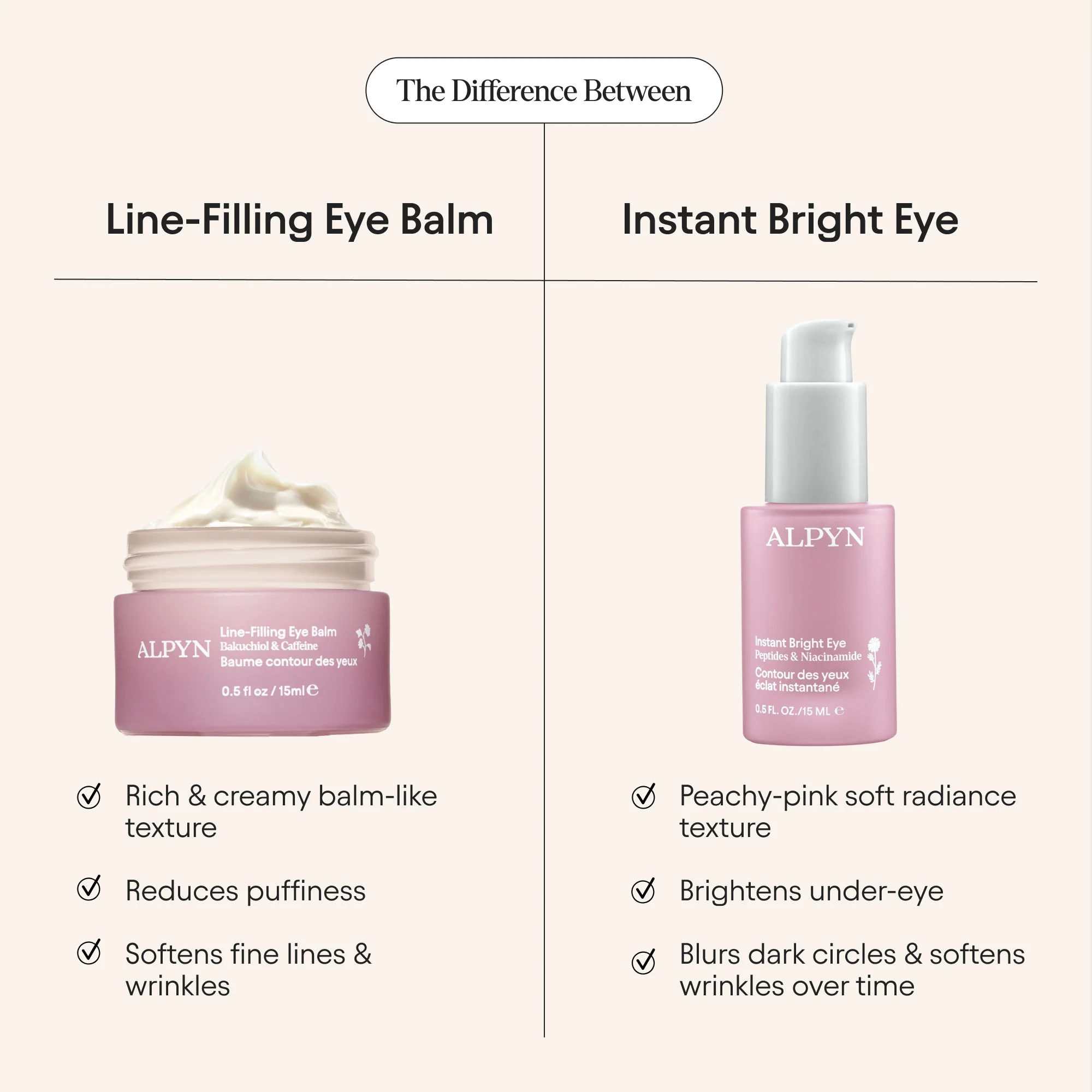 6713-line-filling-eye-cream-with-bakuchiol-and-caffeine-8.webp Line-Filling Eye Cream with Bakuchiol and Caffeine